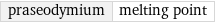 praseodymium | melting point