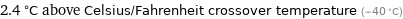 2.4 °C above Celsius/Fahrenheit crossover temperature (-40 °C)