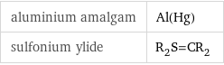 aluminium amalgam | Al(Hg) sulfonium ylide | R_2S=CR_2