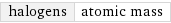 halogens | atomic mass