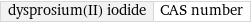 dysprosium(II) iodide | CAS number