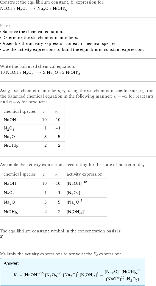 Construct the equilibrium constant, K, expression for: NaOH + N_2O_5 ⟶ Na_2O + N(OH)5 Plan: • Balance the chemical equation. • Determine the stoichiometric numbers. • Assemble the activity expression for each chemical species. • Use the activity expressions to build the equilibrium constant expression. Write the balanced chemical equation: 10 NaOH + N_2O_5 ⟶ 5 Na_2O + 2 N(OH)5 Assign stoichiometric numbers, ν_i, using the stoichiometric coefficients, c_i, from the balanced chemical equation in the following manner: ν_i = -c_i for reactants and ν_i = c_i for products: chemical species | c_i | ν_i NaOH | 10 | -10 N_2O_5 | 1 | -1 Na_2O | 5 | 5 N(OH)5 | 2 | 2 Assemble the activity expressions accounting for the state of matter and ν_i: chemical species | c_i | ν_i | activity expression NaOH | 10 | -10 | ([NaOH])^(-10) N_2O_5 | 1 | -1 | ([N2O5])^(-1) Na_2O | 5 | 5 | ([Na2O])^5 N(OH)5 | 2 | 2 | ([N(OH)5])^2 The equilibrium constant symbol in the concentration basis is: K_c Mulitply the activity expressions to arrive at the K_c expression: Answer: |   | K_c = ([NaOH])^(-10) ([N2O5])^(-1) ([Na2O])^5 ([N(OH)5])^2 = (([Na2O])^5 ([N(OH)5])^2)/(([NaOH])^10 [N2O5])