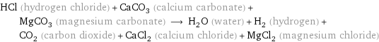 HCl (hydrogen chloride) + CaCO_3 (calcium carbonate) + MgCO_3 (magnesium carbonate) ⟶ H_2O (water) + H_2 (hydrogen) + CO_2 (carbon dioxide) + CaCl_2 (calcium chloride) + MgCl_2 (magnesium chloride)