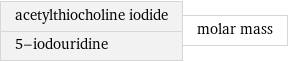 acetylthiocholine iodide 5-iodouridine | molar mass