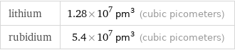 lithium | 1.28×10^7 pm^3 (cubic picometers) rubidium | 5.4×10^7 pm^3 (cubic picometers)