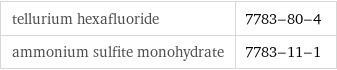 tellurium hexafluoride | 7783-80-4 ammonium sulfite monohydrate | 7783-11-1