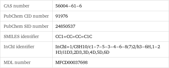 CAS number | 56004-61-6 PubChem CID number | 91976 PubChem SID number | 24850537 SMILES identifier | CC1=CC=CC=C1C InChI identifier | InChI=1/C8H10/c1-7-5-3-4-6-8(7)2/h3-6H, 1-2H3/i1D3, 2D3, 3D, 4D, 5D, 6D MDL number | MFCD00037698