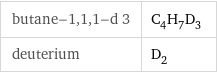 butane-1, 1, 1-d 3 | C_4H_7D_3 deuterium | D_2