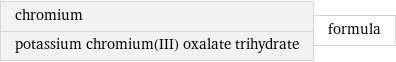 chromium potassium chromium(III) oxalate trihydrate | formula