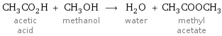 CH_3CO_2H acetic acid + CH_3OH methanol ⟶ H_2O water + CH_3COOCH_3 methyl acetate