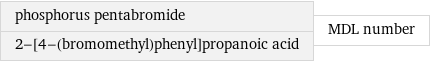 phosphorus pentabromide 2-[4-(bromomethyl)phenyl]propanoic acid | MDL number