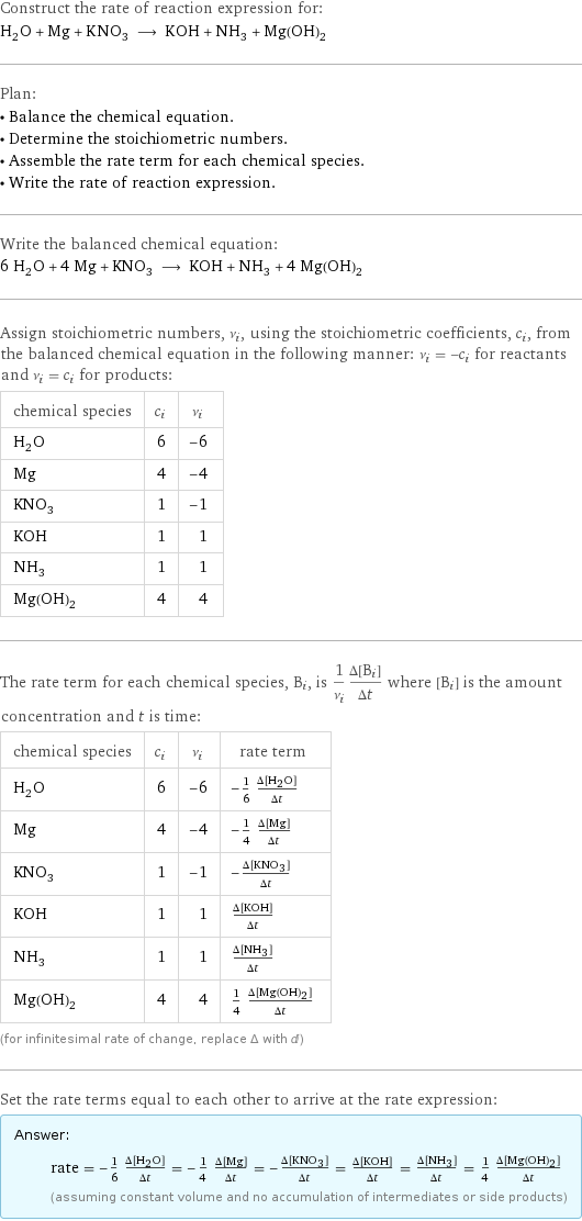 Construct the rate of reaction expression for: H_2O + Mg + KNO_3 ⟶ KOH + NH_3 + Mg(OH)_2 Plan: • Balance the chemical equation. • Determine the stoichiometric numbers. • Assemble the rate term for each chemical species. • Write the rate of reaction expression. Write the balanced chemical equation: 6 H_2O + 4 Mg + KNO_3 ⟶ KOH + NH_3 + 4 Mg(OH)_2 Assign stoichiometric numbers, ν_i, using the stoichiometric coefficients, c_i, from the balanced chemical equation in the following manner: ν_i = -c_i for reactants and ν_i = c_i for products: chemical species | c_i | ν_i H_2O | 6 | -6 Mg | 4 | -4 KNO_3 | 1 | -1 KOH | 1 | 1 NH_3 | 1 | 1 Mg(OH)_2 | 4 | 4 The rate term for each chemical species, B_i, is 1/ν_i(Δ[B_i])/(Δt) where [B_i] is the amount concentration and t is time: chemical species | c_i | ν_i | rate term H_2O | 6 | -6 | -1/6 (Δ[H2O])/(Δt) Mg | 4 | -4 | -1/4 (Δ[Mg])/(Δt) KNO_3 | 1 | -1 | -(Δ[KNO3])/(Δt) KOH | 1 | 1 | (Δ[KOH])/(Δt) NH_3 | 1 | 1 | (Δ[NH3])/(Δt) Mg(OH)_2 | 4 | 4 | 1/4 (Δ[Mg(OH)2])/(Δt) (for infinitesimal rate of change, replace Δ with d) Set the rate terms equal to each other to arrive at the rate expression: Answer: |   | rate = -1/6 (Δ[H2O])/(Δt) = -1/4 (Δ[Mg])/(Δt) = -(Δ[KNO3])/(Δt) = (Δ[KOH])/(Δt) = (Δ[NH3])/(Δt) = 1/4 (Δ[Mg(OH)2])/(Δt) (assuming constant volume and no accumulation of intermediates or side products)