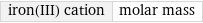 iron(III) cation | molar mass