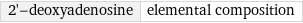 2'-deoxyadenosine | elemental composition