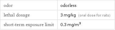 odor | odorless lethal dosage | 3 mg/kg (oral dose for rats) short-term exposure limit | 0.3 mg/m^3