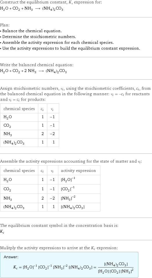 Construct the equilibrium constant, K, expression for: H_2O + CO_2 + NH_3 ⟶ (NH_4)_2CO_3 Plan: • Balance the chemical equation. • Determine the stoichiometric numbers. • Assemble the activity expression for each chemical species. • Use the activity expressions to build the equilibrium constant expression. Write the balanced chemical equation: H_2O + CO_2 + 2 NH_3 ⟶ (NH_4)_2CO_3 Assign stoichiometric numbers, ν_i, using the stoichiometric coefficients, c_i, from the balanced chemical equation in the following manner: ν_i = -c_i for reactants and ν_i = c_i for products: chemical species | c_i | ν_i H_2O | 1 | -1 CO_2 | 1 | -1 NH_3 | 2 | -2 (NH_4)_2CO_3 | 1 | 1 Assemble the activity expressions accounting for the state of matter and ν_i: chemical species | c_i | ν_i | activity expression H_2O | 1 | -1 | ([H2O])^(-1) CO_2 | 1 | -1 | ([CO2])^(-1) NH_3 | 2 | -2 | ([NH3])^(-2) (NH_4)_2CO_3 | 1 | 1 | [(NH4)2CO3] The equilibrium constant symbol in the concentration basis is: K_c Mulitply the activity expressions to arrive at the K_c expression: Answer: |   | K_c = ([H2O])^(-1) ([CO2])^(-1) ([NH3])^(-2) [(NH4)2CO3] = ([(NH4)2CO3])/([H2O] [CO2] ([NH3])^2)