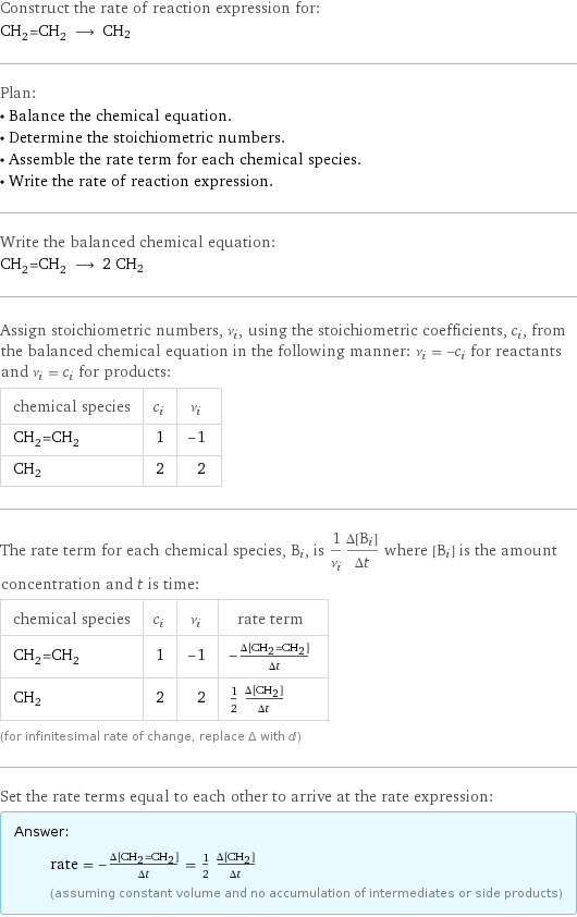 Construct the rate of reaction expression for: CH_2=CH_2 ⟶ CH2 Plan: • Balance the chemical equation. • Determine the stoichiometric numbers. • Assemble the rate term for each chemical species. • Write the rate of reaction expression. Write the balanced chemical equation: CH_2=CH_2 ⟶ 2 CH2 Assign stoichiometric numbers, ν_i, using the stoichiometric coefficients, c_i, from the balanced chemical equation in the following manner: ν_i = -c_i for reactants and ν_i = c_i for products: chemical species | c_i | ν_i CH_2=CH_2 | 1 | -1 CH2 | 2 | 2 The rate term for each chemical species, B_i, is 1/ν_i(Δ[B_i])/(Δt) where [B_i] is the amount concentration and t is time: chemical species | c_i | ν_i | rate term CH_2=CH_2 | 1 | -1 | -(Δ[CH2=CH2])/(Δt) CH2 | 2 | 2 | 1/2 (Δ[CH2])/(Δt) (for infinitesimal rate of change, replace Δ with d) Set the rate terms equal to each other to arrive at the rate expression: Answer: |   | rate = -(Δ[CH2=CH2])/(Δt) = 1/2 (Δ[CH2])/(Δt) (assuming constant volume and no accumulation of intermediates or side products)