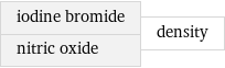 iodine bromide nitric oxide | density