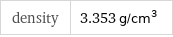 density | 3.353 g/cm^3