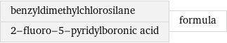 benzyldimethylchlorosilane 2-fluoro-5-pyridylboronic acid | formula