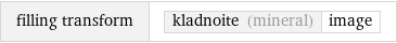 filling transform | kladnoite (mineral) | image