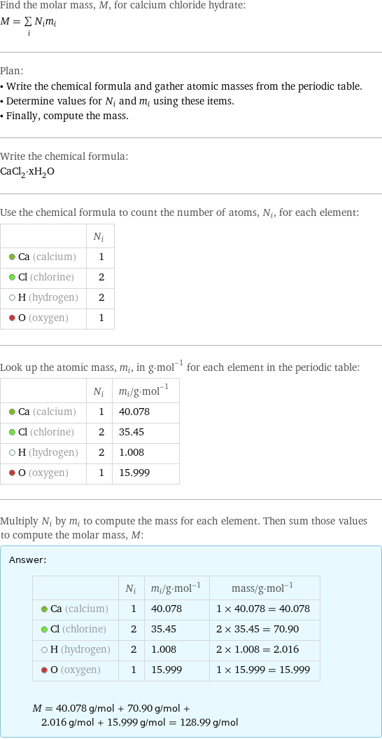 Find the molar mass, M, for calcium chloride hydrate: M = sum _iN_im_i Plan: • Write the chemical formula and gather atomic masses from the periodic table. • Determine values for N_i and m_i using these items. • Finally, compute the mass. Write the chemical formula: CaCl_2·xH_2O Use the chemical formula to count the number of atoms, N_i, for each element:  | N_i  Ca (calcium) | 1  Cl (chlorine) | 2  H (hydrogen) | 2  O (oxygen) | 1 Look up the atomic mass, m_i, in g·mol^(-1) for each element in the periodic table:  | N_i | m_i/g·mol^(-1)  Ca (calcium) | 1 | 40.078  Cl (chlorine) | 2 | 35.45  H (hydrogen) | 2 | 1.008  O (oxygen) | 1 | 15.999 Multiply N_i by m_i to compute the mass for each element. Then sum those values to compute the molar mass, M: Answer: |   | | N_i | m_i/g·mol^(-1) | mass/g·mol^(-1)  Ca (calcium) | 1 | 40.078 | 1 × 40.078 = 40.078  Cl (chlorine) | 2 | 35.45 | 2 × 35.45 = 70.90  H (hydrogen) | 2 | 1.008 | 2 × 1.008 = 2.016  O (oxygen) | 1 | 15.999 | 1 × 15.999 = 15.999  M = 40.078 g/mol + 70.90 g/mol + 2.016 g/mol + 15.999 g/mol = 128.99 g/mol