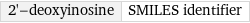 2'-deoxyinosine | SMILES identifier