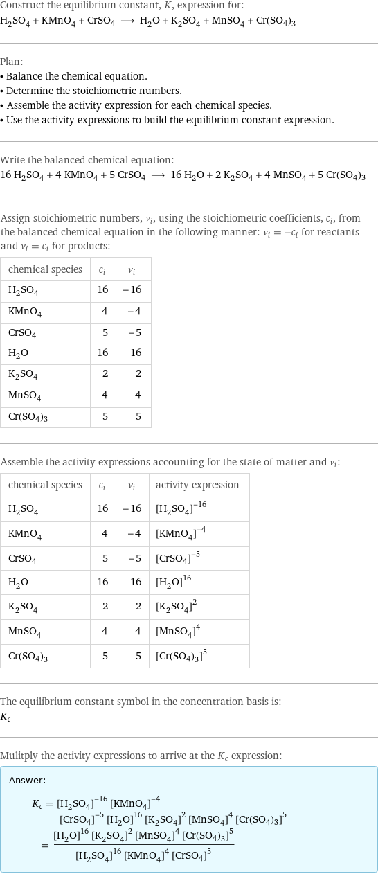 Construct the equilibrium constant, K, expression for: H_2SO_4 + KMnO_4 + CrSO4 ⟶ H_2O + K_2SO_4 + MnSO_4 + Cr(SO4)3 Plan: • Balance the chemical equation. • Determine the stoichiometric numbers. • Assemble the activity expression for each chemical species. • Use the activity expressions to build the equilibrium constant expression. Write the balanced chemical equation: 16 H_2SO_4 + 4 KMnO_4 + 5 CrSO4 ⟶ 16 H_2O + 2 K_2SO_4 + 4 MnSO_4 + 5 Cr(SO4)3 Assign stoichiometric numbers, ν_i, using the stoichiometric coefficients, c_i, from the balanced chemical equation in the following manner: ν_i = -c_i for reactants and ν_i = c_i for products: chemical species | c_i | ν_i H_2SO_4 | 16 | -16 KMnO_4 | 4 | -4 CrSO4 | 5 | -5 H_2O | 16 | 16 K_2SO_4 | 2 | 2 MnSO_4 | 4 | 4 Cr(SO4)3 | 5 | 5 Assemble the activity expressions accounting for the state of matter and ν_i: chemical species | c_i | ν_i | activity expression H_2SO_4 | 16 | -16 | ([H2SO4])^(-16) KMnO_4 | 4 | -4 | ([KMnO4])^(-4) CrSO4 | 5 | -5 | ([CrSO4])^(-5) H_2O | 16 | 16 | ([H2O])^16 K_2SO_4 | 2 | 2 | ([K2SO4])^2 MnSO_4 | 4 | 4 | ([MnSO4])^4 Cr(SO4)3 | 5 | 5 | ([Cr(SO4)3])^5 The equilibrium constant symbol in the concentration basis is: K_c Mulitply the activity expressions to arrive at the K_c expression: Answer: |   | K_c = ([H2SO4])^(-16) ([KMnO4])^(-4) ([CrSO4])^(-5) ([H2O])^16 ([K2SO4])^2 ([MnSO4])^4 ([Cr(SO4)3])^5 = (([H2O])^16 ([K2SO4])^2 ([MnSO4])^4 ([Cr(SO4)3])^5)/(([H2SO4])^16 ([KMnO4])^4 ([CrSO4])^5)