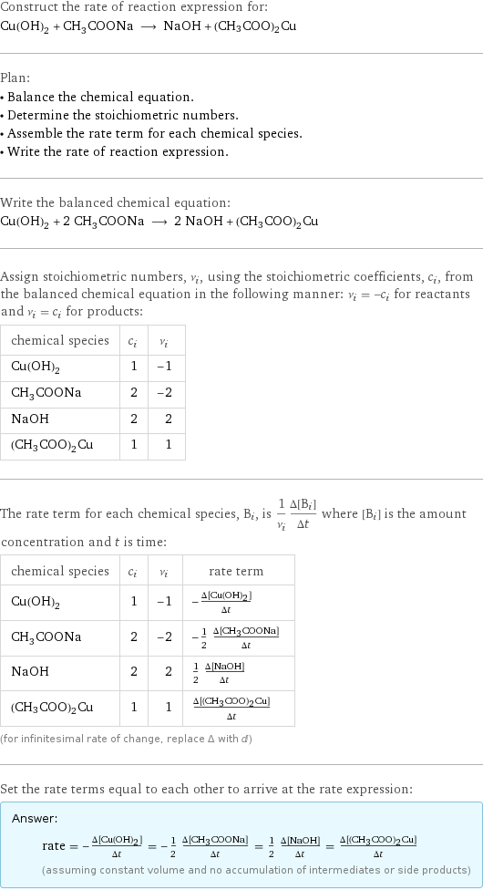 Construct the rate of reaction expression for: Cu(OH)_2 + CH_3COONa ⟶ NaOH + (CH3COO)2Cu Plan: • Balance the chemical equation. • Determine the stoichiometric numbers. • Assemble the rate term for each chemical species. • Write the rate of reaction expression. Write the balanced chemical equation: Cu(OH)_2 + 2 CH_3COONa ⟶ 2 NaOH + (CH3COO)2Cu Assign stoichiometric numbers, ν_i, using the stoichiometric coefficients, c_i, from the balanced chemical equation in the following manner: ν_i = -c_i for reactants and ν_i = c_i for products: chemical species | c_i | ν_i Cu(OH)_2 | 1 | -1 CH_3COONa | 2 | -2 NaOH | 2 | 2 (CH3COO)2Cu | 1 | 1 The rate term for each chemical species, B_i, is 1/ν_i(Δ[B_i])/(Δt) where [B_i] is the amount concentration and t is time: chemical species | c_i | ν_i | rate term Cu(OH)_2 | 1 | -1 | -(Δ[Cu(OH)2])/(Δt) CH_3COONa | 2 | -2 | -1/2 (Δ[CH3COONa])/(Δt) NaOH | 2 | 2 | 1/2 (Δ[NaOH])/(Δt) (CH3COO)2Cu | 1 | 1 | (Δ[(CH3COO)2Cu])/(Δt) (for infinitesimal rate of change, replace Δ with d) Set the rate terms equal to each other to arrive at the rate expression: Answer: |   | rate = -(Δ[Cu(OH)2])/(Δt) = -1/2 (Δ[CH3COONa])/(Δt) = 1/2 (Δ[NaOH])/(Δt) = (Δ[(CH3COO)2Cu])/(Δt) (assuming constant volume and no accumulation of intermediates or side products)