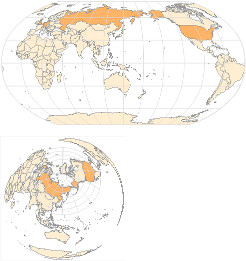 Locations