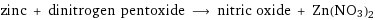 zinc + dinitrogen pentoxide ⟶ nitric oxide + Zn(NO3)2