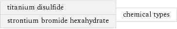 titanium disulfide strontium bromide hexahydrate | chemical types