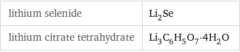 lithium selenide | Li_2Se lithium citrate tetrahydrate | Li_3C_6H_5O_7·4H_2O