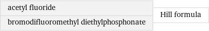 acetyl fluoride bromodifluoromethyl diethylphosphonate | Hill formula