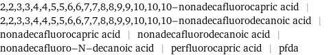 2, 2, 3, 3, 4, 4, 5, 5, 6, 6, 7, 7, 8, 8, 9, 9, 10, 10, 10-nonadecafluorocapric acid | 2, 2, 3, 3, 4, 4, 5, 5, 6, 6, 7, 7, 8, 8, 9, 9, 10, 10, 10-nonadecafluorodecanoic acid | nonadecafluorocapric acid | nonadecafluorodecanoic acid | nonadecafluoro-N-decanoic acid | perfluorocapric acid | pfda