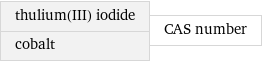 thulium(III) iodide cobalt | CAS number