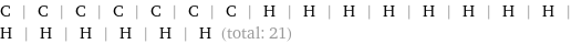 C | C | C | C | C | C | C | H | H | H | H | H | H | H | H | H | H | H | H | H | H (total: 21)