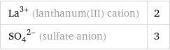 La^(3+) (lanthanum(III) cation) | 2 (SO_4)^(2-) (sulfate anion) | 3