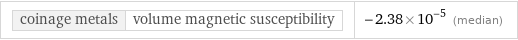 coinage metals | volume magnetic susceptibility | -2.38×10^-5 (median)