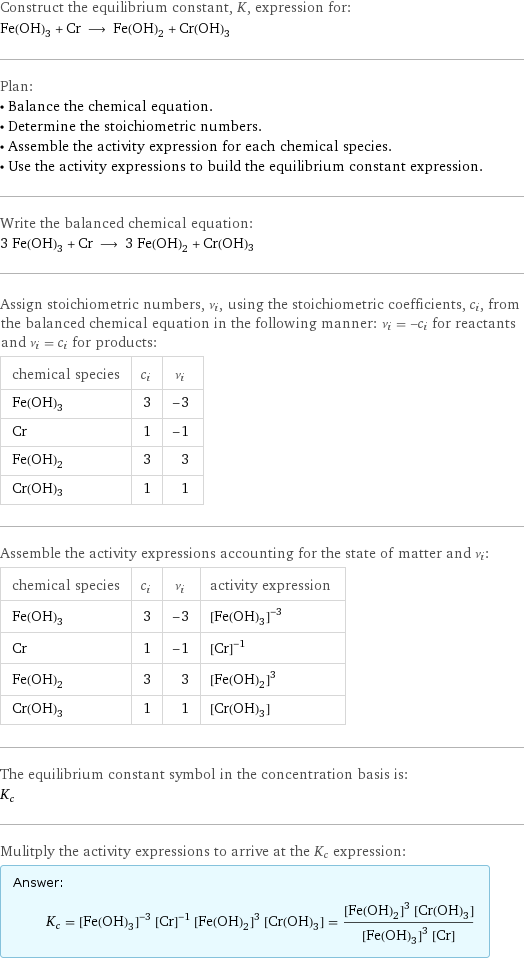 Construct the equilibrium constant, K, expression for: Fe(OH)_3 + Cr ⟶ Fe(OH)_2 + Cr(OH)3 Plan: • Balance the chemical equation. • Determine the stoichiometric numbers. • Assemble the activity expression for each chemical species. • Use the activity expressions to build the equilibrium constant expression. Write the balanced chemical equation: 3 Fe(OH)_3 + Cr ⟶ 3 Fe(OH)_2 + Cr(OH)3 Assign stoichiometric numbers, ν_i, using the stoichiometric coefficients, c_i, from the balanced chemical equation in the following manner: ν_i = -c_i for reactants and ν_i = c_i for products: chemical species | c_i | ν_i Fe(OH)_3 | 3 | -3 Cr | 1 | -1 Fe(OH)_2 | 3 | 3 Cr(OH)3 | 1 | 1 Assemble the activity expressions accounting for the state of matter and ν_i: chemical species | c_i | ν_i | activity expression Fe(OH)_3 | 3 | -3 | ([Fe(OH)3])^(-3) Cr | 1 | -1 | ([Cr])^(-1) Fe(OH)_2 | 3 | 3 | ([Fe(OH)2])^3 Cr(OH)3 | 1 | 1 | [Cr(OH)3] The equilibrium constant symbol in the concentration basis is: K_c Mulitply the activity expressions to arrive at the K_c expression: Answer: |   | K_c = ([Fe(OH)3])^(-3) ([Cr])^(-1) ([Fe(OH)2])^3 [Cr(OH)3] = (([Fe(OH)2])^3 [Cr(OH)3])/(([Fe(OH)3])^3 [Cr])