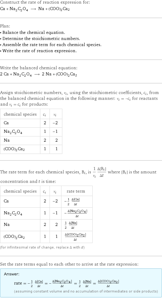 Construct the rate of reaction expression for: Ca + Na_2C_2O_4 ⟶ Na + (COO)2Ca2 Plan: • Balance the chemical equation. • Determine the stoichiometric numbers. • Assemble the rate term for each chemical species. • Write the rate of reaction expression. Write the balanced chemical equation: 2 Ca + Na_2C_2O_4 ⟶ 2 Na + (COO)2Ca2 Assign stoichiometric numbers, ν_i, using the stoichiometric coefficients, c_i, from the balanced chemical equation in the following manner: ν_i = -c_i for reactants and ν_i = c_i for products: chemical species | c_i | ν_i Ca | 2 | -2 Na_2C_2O_4 | 1 | -1 Na | 2 | 2 (COO)2Ca2 | 1 | 1 The rate term for each chemical species, B_i, is 1/ν_i(Δ[B_i])/(Δt) where [B_i] is the amount concentration and t is time: chemical species | c_i | ν_i | rate term Ca | 2 | -2 | -1/2 (Δ[Ca])/(Δt) Na_2C_2O_4 | 1 | -1 | -(Δ[Na2C2O4])/(Δt) Na | 2 | 2 | 1/2 (Δ[Na])/(Δt) (COO)2Ca2 | 1 | 1 | (Δ[(COO)2Ca2])/(Δt) (for infinitesimal rate of change, replace Δ with d) Set the rate terms equal to each other to arrive at the rate expression: Answer: |   | rate = -1/2 (Δ[Ca])/(Δt) = -(Δ[Na2C2O4])/(Δt) = 1/2 (Δ[Na])/(Δt) = (Δ[(COO)2Ca2])/(Δt) (assuming constant volume and no accumulation of intermediates or side products)