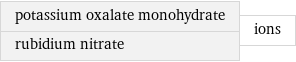 potassium oxalate monohydrate rubidium nitrate | ions