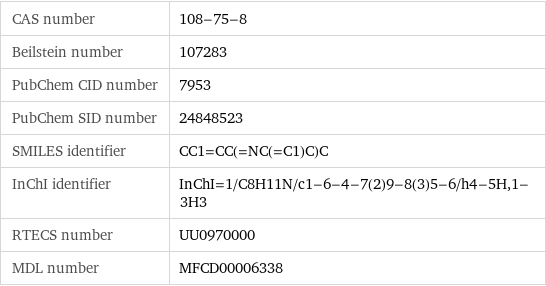 CAS number | 108-75-8 Beilstein number | 107283 PubChem CID number | 7953 PubChem SID number | 24848523 SMILES identifier | CC1=CC(=NC(=C1)C)C InChI identifier | InChI=1/C8H11N/c1-6-4-7(2)9-8(3)5-6/h4-5H, 1-3H3 RTECS number | UU0970000 MDL number | MFCD00006338