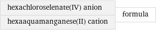 hexachloroselenate(IV) anion hexaaquamanganese(II) cation | formula