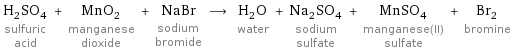 H_2SO_4 sulfuric acid + MnO_2 manganese dioxide + NaBr sodium bromide ⟶ H_2O water + Na_2SO_4 sodium sulfate + MnSO_4 manganese(II) sulfate + Br_2 bromine