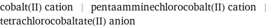 cobalt(II) cation | pentaamminechlorocobalt(II) cation | tetrachlorocobaltate(II) anion