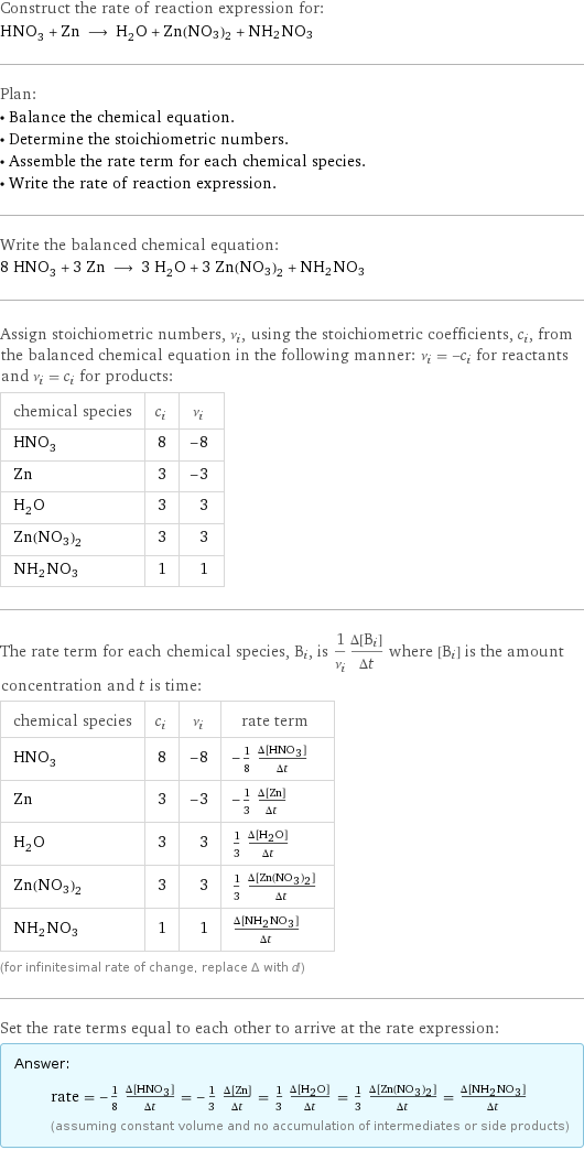 Construct the rate of reaction expression for: HNO_3 + Zn ⟶ H_2O + Zn(NO3)2 + NH2NO3 Plan: • Balance the chemical equation. • Determine the stoichiometric numbers. • Assemble the rate term for each chemical species. • Write the rate of reaction expression. Write the balanced chemical equation: 8 HNO_3 + 3 Zn ⟶ 3 H_2O + 3 Zn(NO3)2 + NH2NO3 Assign stoichiometric numbers, ν_i, using the stoichiometric coefficients, c_i, from the balanced chemical equation in the following manner: ν_i = -c_i for reactants and ν_i = c_i for products: chemical species | c_i | ν_i HNO_3 | 8 | -8 Zn | 3 | -3 H_2O | 3 | 3 Zn(NO3)2 | 3 | 3 NH2NO3 | 1 | 1 The rate term for each chemical species, B_i, is 1/ν_i(Δ[B_i])/(Δt) where [B_i] is the amount concentration and t is time: chemical species | c_i | ν_i | rate term HNO_3 | 8 | -8 | -1/8 (Δ[HNO3])/(Δt) Zn | 3 | -3 | -1/3 (Δ[Zn])/(Δt) H_2O | 3 | 3 | 1/3 (Δ[H2O])/(Δt) Zn(NO3)2 | 3 | 3 | 1/3 (Δ[Zn(NO3)2])/(Δt) NH2NO3 | 1 | 1 | (Δ[NH2NO3])/(Δt) (for infinitesimal rate of change, replace Δ with d) Set the rate terms equal to each other to arrive at the rate expression: Answer: |   | rate = -1/8 (Δ[HNO3])/(Δt) = -1/3 (Δ[Zn])/(Δt) = 1/3 (Δ[H2O])/(Δt) = 1/3 (Δ[Zn(NO3)2])/(Δt) = (Δ[NH2NO3])/(Δt) (assuming constant volume and no accumulation of intermediates or side products)