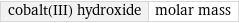 cobalt(III) hydroxide | molar mass