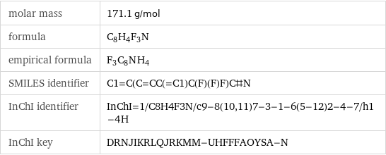 molar mass | 171.1 g/mol formula | C_8H_4F_3N empirical formula | F_3C_8N_H_4 SMILES identifier | C1=C(C=CC(=C1)C(F)(F)F)C#N InChI identifier | InChI=1/C8H4F3N/c9-8(10, 11)7-3-1-6(5-12)2-4-7/h1-4H InChI key | DRNJIKRLQJRKMM-UHFFFAOYSA-N
