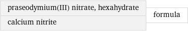 praseodymium(III) nitrate, hexahydrate calcium nitrite | formula